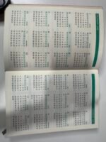 PERSONALISED A5 PLANNER 2026 - Image 16