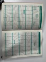 PERSONALISED A5 PLANNER 2026 - Image 15